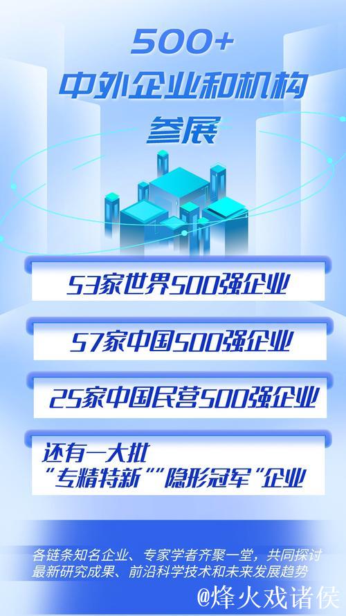 从三组数字透视第三届链博会热度 从三组数字透视第三届链博会热度