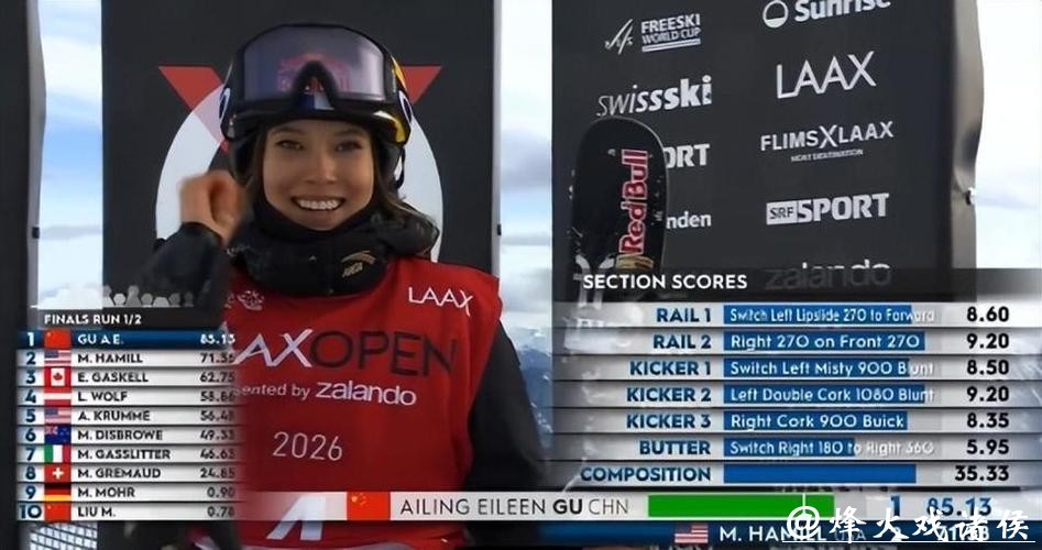 谷爱凌回应世界杯个人第20冠:不可思议,难忘的一天 谷爱凌回应世界杯个人第20冠:不可思议,难忘的一天