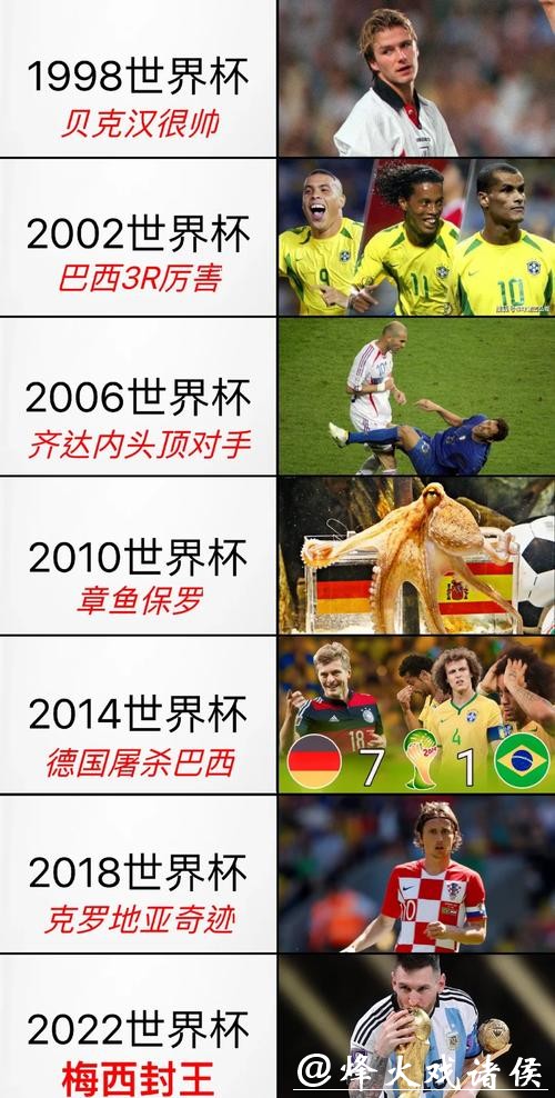 了解世界杯下注图片的奥秘：揭秘下注策略与精彩瞬间